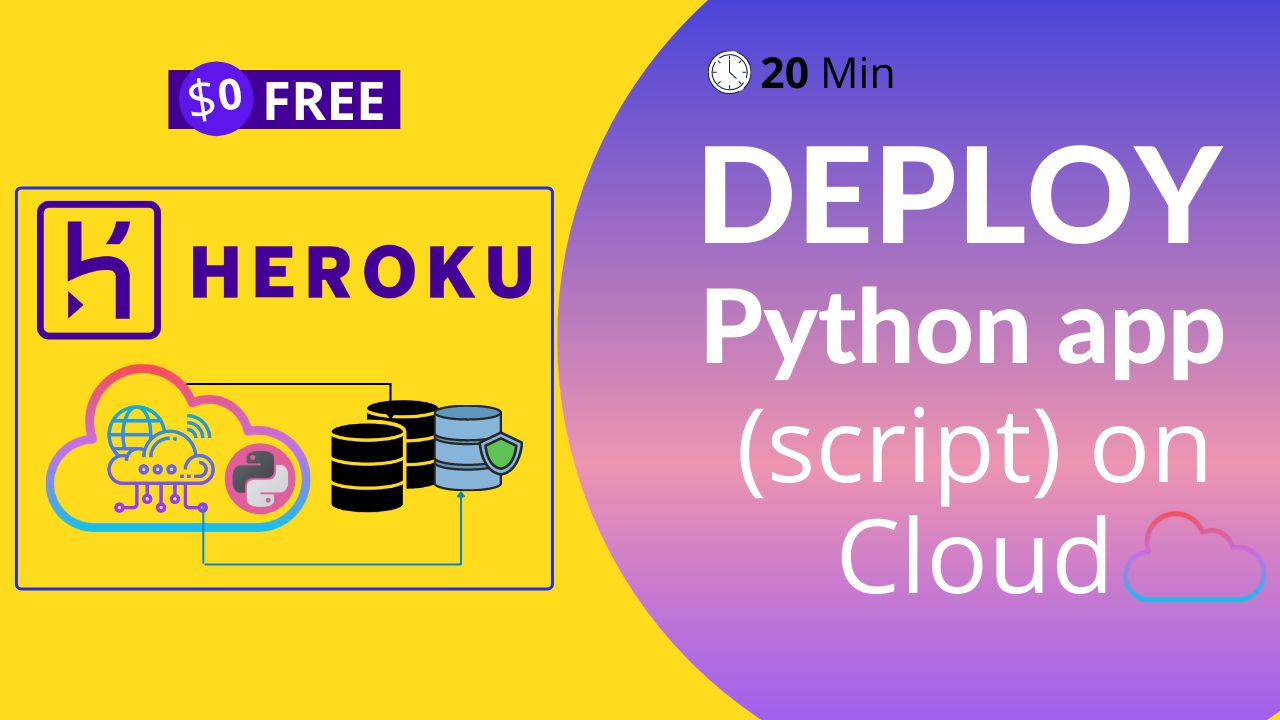 Deploy Python app on the Heroku cloud for free aipython